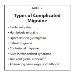 tipos de migraña complicada